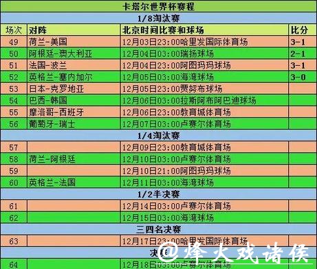 最新世界杯比分入口及赛事解析指南 最新世界杯比分入口及赛事解析指南