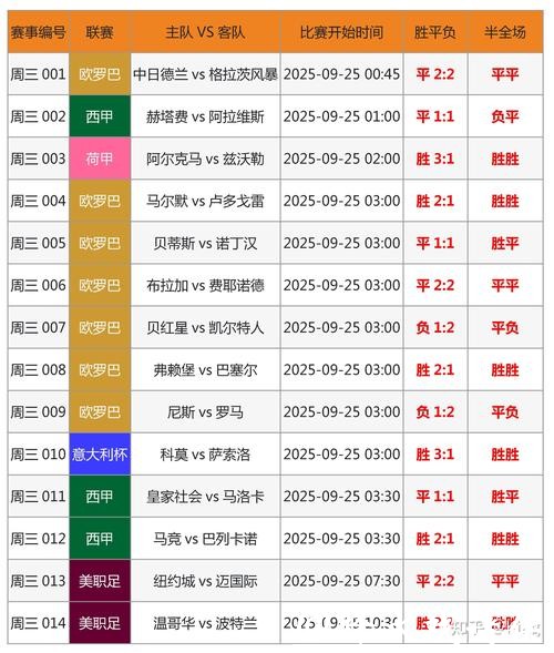 全面解析世界杯比分平台推荐及使用技巧 全面解析世界杯比分平台推荐及使用技巧