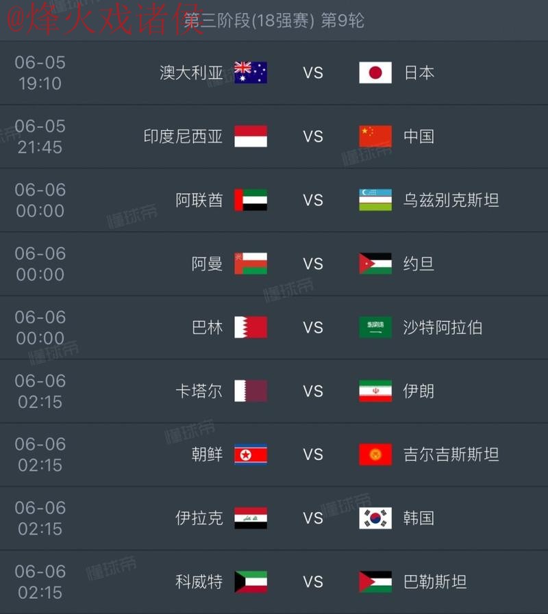 2026世界杯预测排名入口官方网址 2026世界杯预测排名入口官方网址