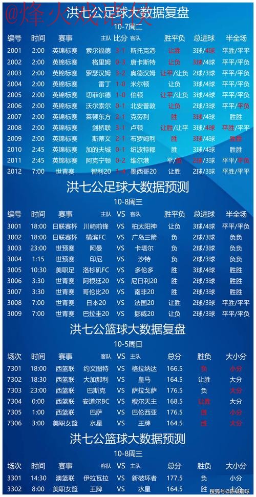 了解世界杯预测网站入口地址及其优势 了解世界杯预测网站入口地址及其优势