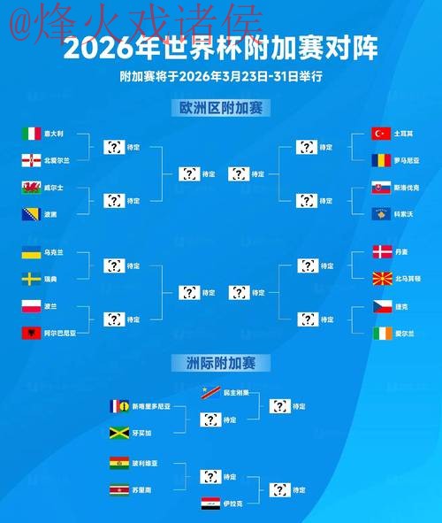 2026世界杯预测软件全站攻略 2026世界杯预测软件全站攻略