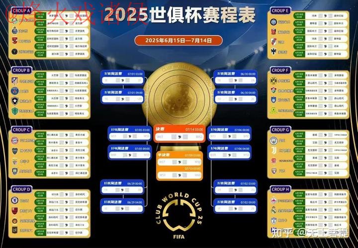 2026世界杯比分软件推荐与分析 2026世界杯比分软件推荐与分析
