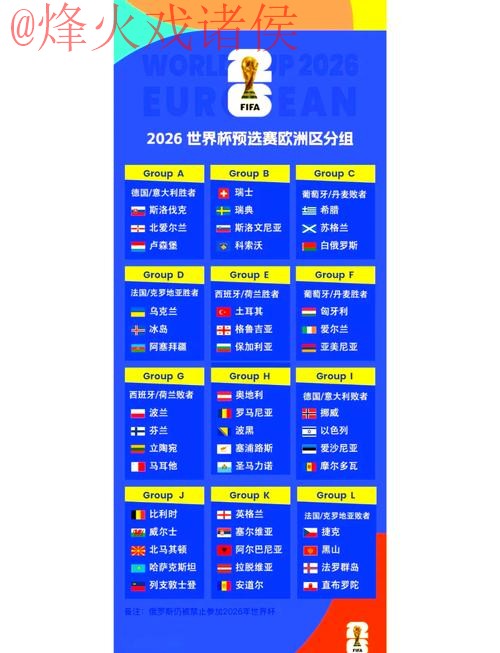 2026世界杯热门赛事预测及详细分析 2026世界杯热门赛事预测及详细分析